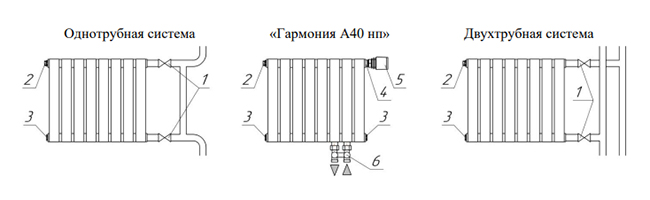 Схема подключения Гармония А40