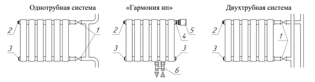Схема подключения радиаторов Гармония